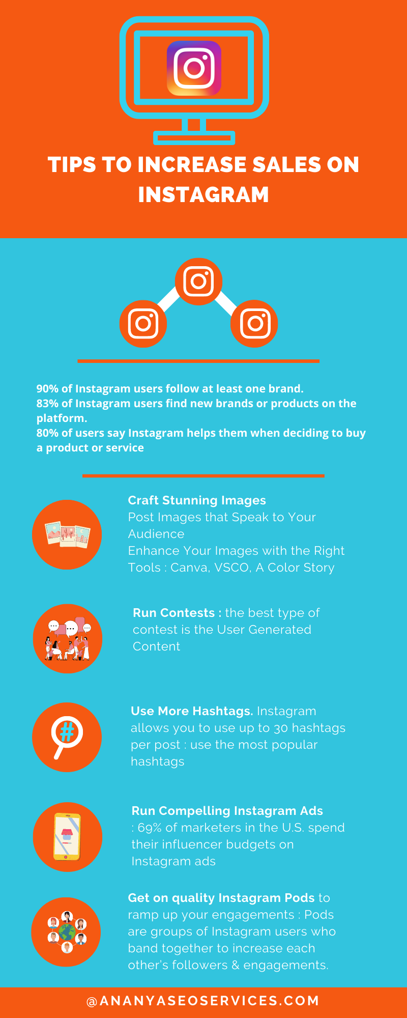 Tips to Increase Your Sales on Instagram
