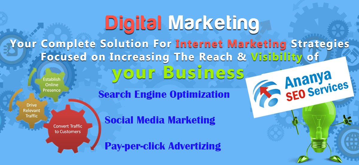 digital marketing by Ananya